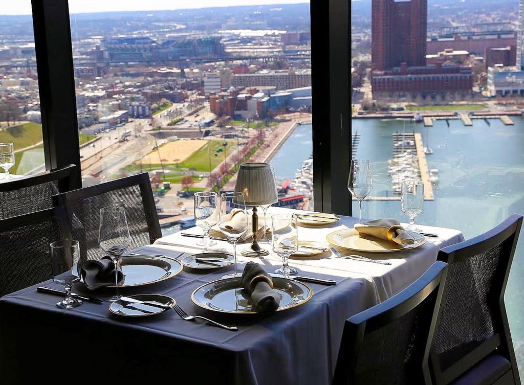 Waterfront Wonder Discovering Baltimore's Best Waterfront Dining FLOHOM