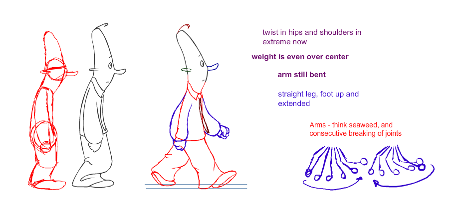 Flash Animation Online Course