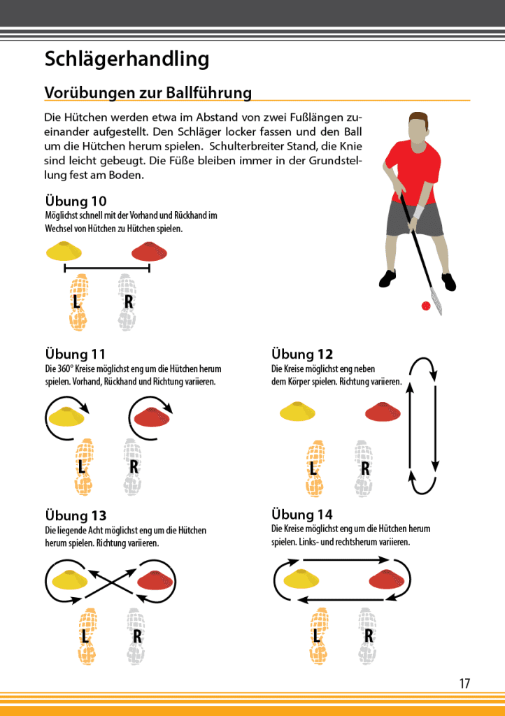 Buchtipp Floorball Basics floorball deutschland