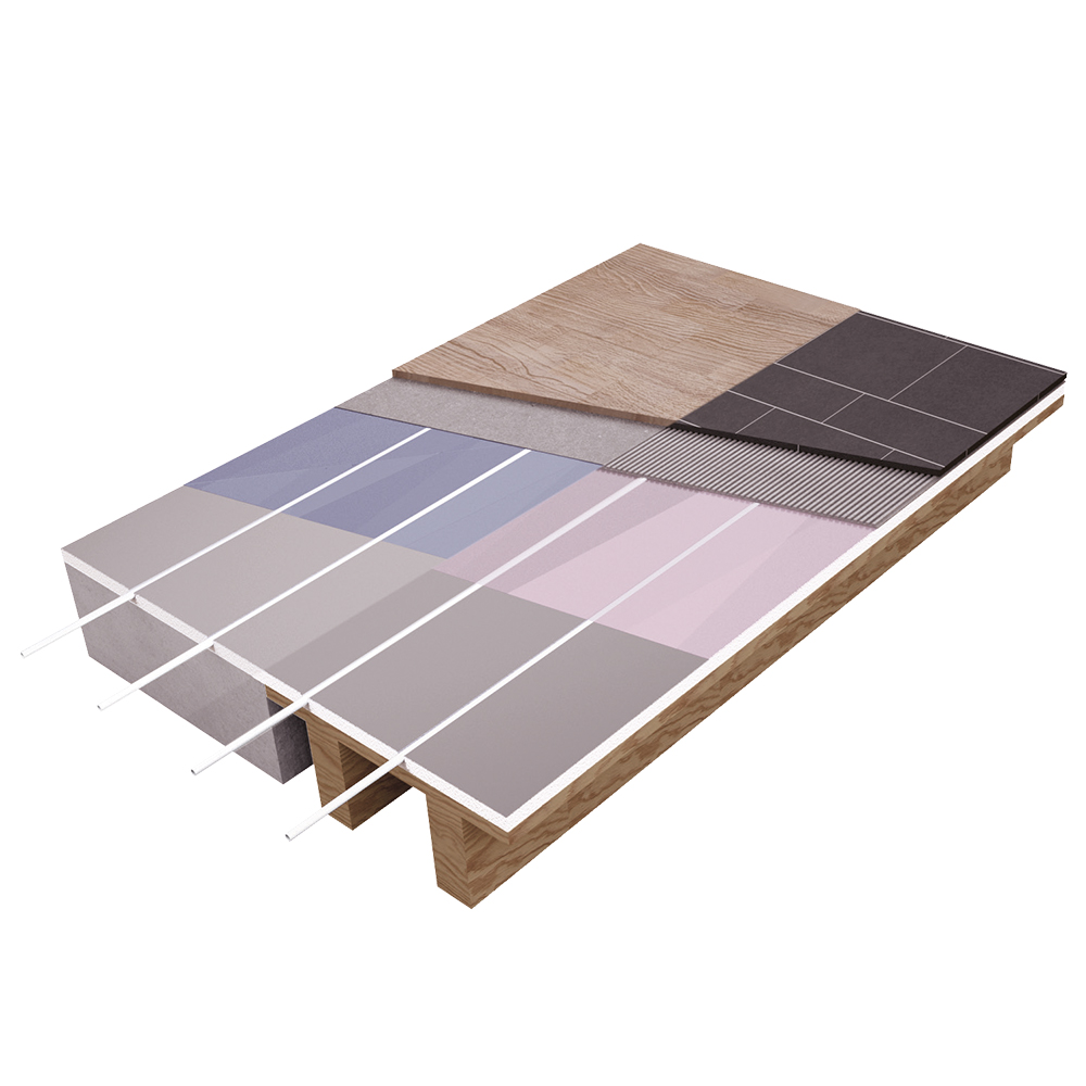 värmegolv badrum Flooré Kit 25 Mm - Flooré Värmegolv