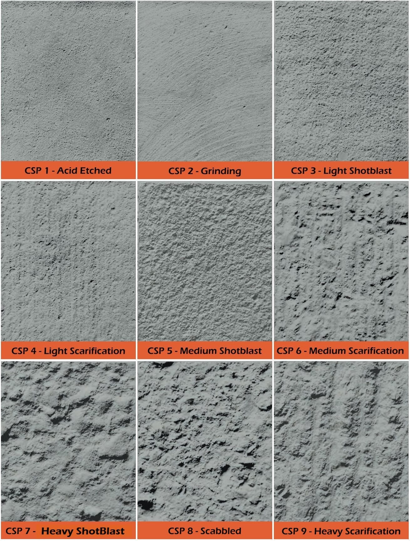 View the Guide to Successful Concrete Preparation© Floorex Products