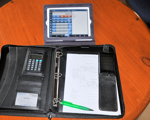 Making measurements, Calculating, Overview