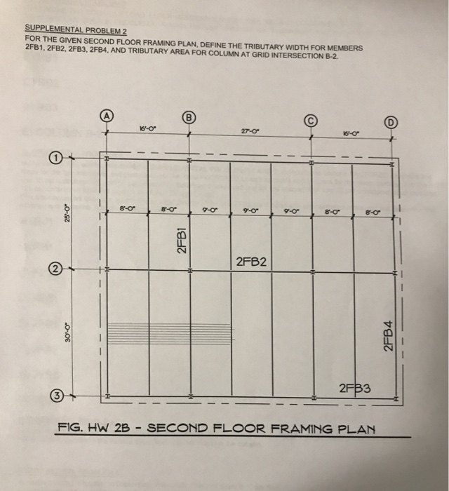 Second Floor Framing Plan Definition floorplans.click