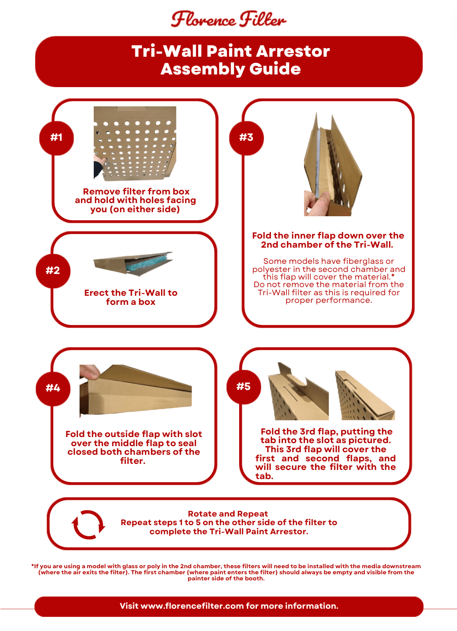 HVAC Florence Filter Air Filters