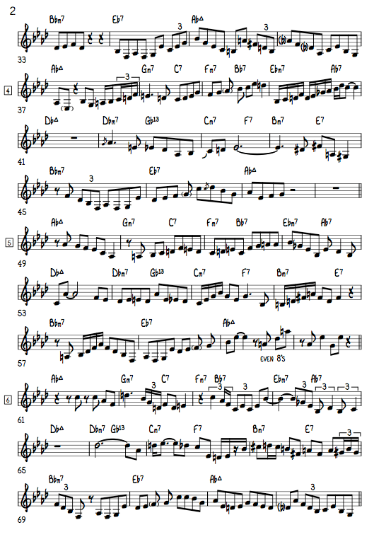 John Coltrane Freight Trane JAZZ PIANO