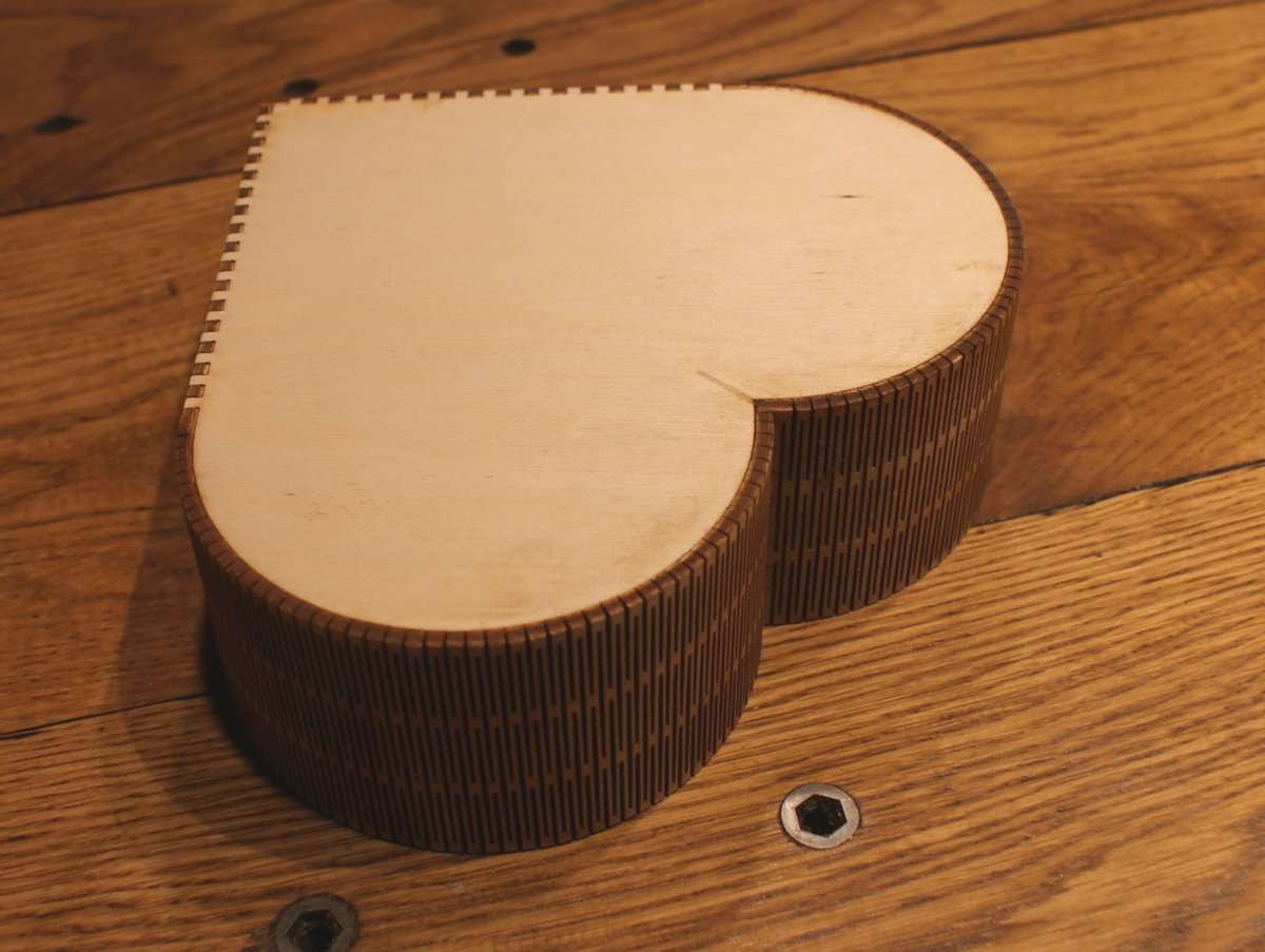 About Boxes.py — boxes.py documentation