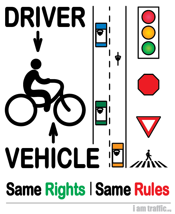 Bicycle Traffic Law Florida Bicycle Association