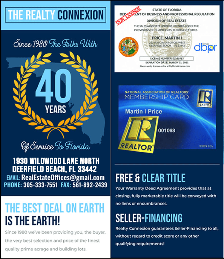 Who We Are Florida Land For You