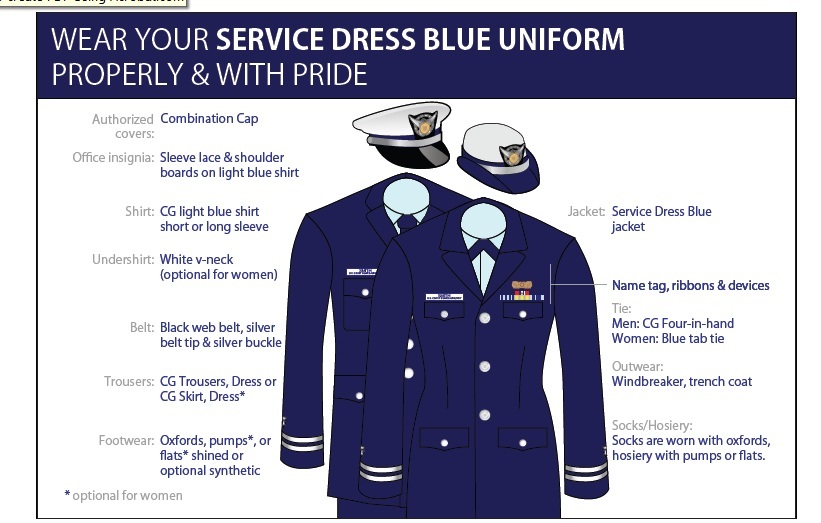 Service Dress Blue U.S. Coast Guard Auxiliary Flotilla 476