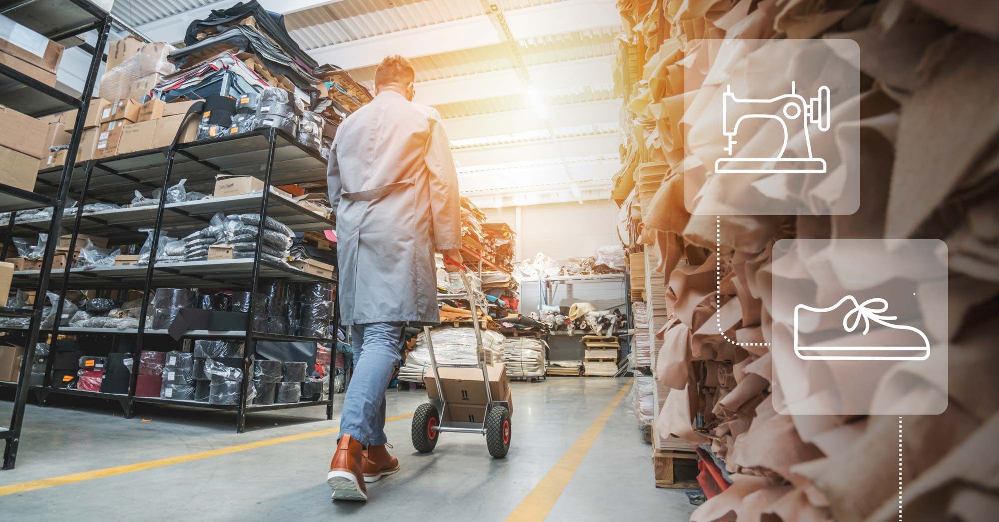 Work in Process Inventory Formula & Definition Flowspace