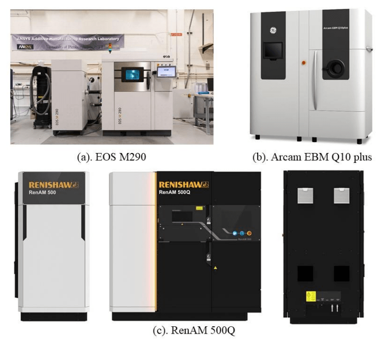 Multiscale Process Modeling of Residual Deformation and Defect Formation for Laser Powder Bed