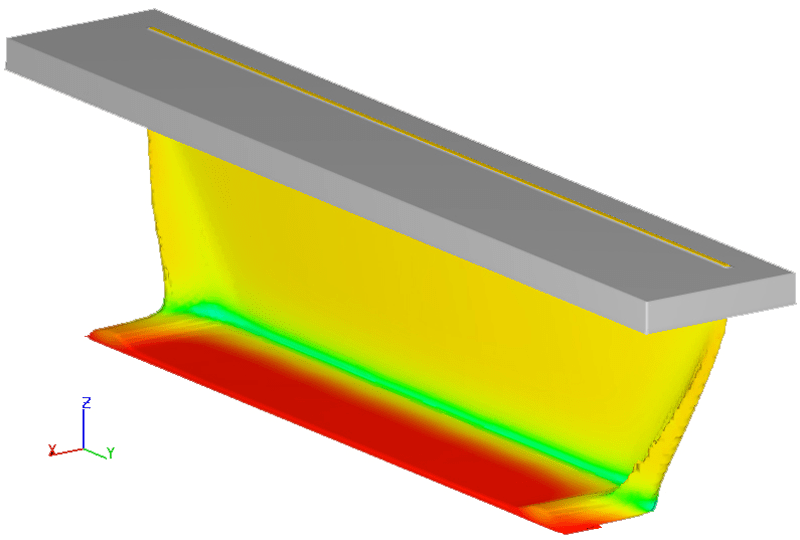 Curtain Coating FLOW3D
