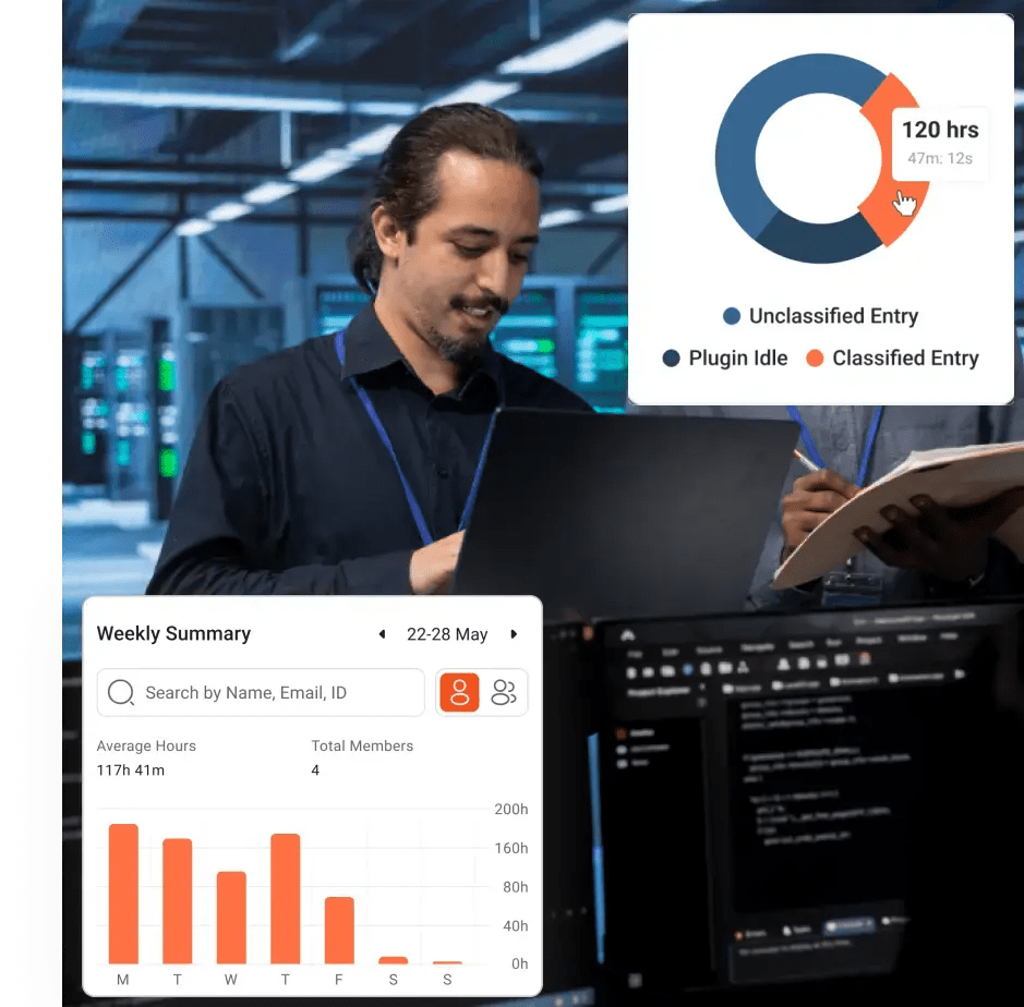 How to Perform a Workload Analysis & Boost Productivity