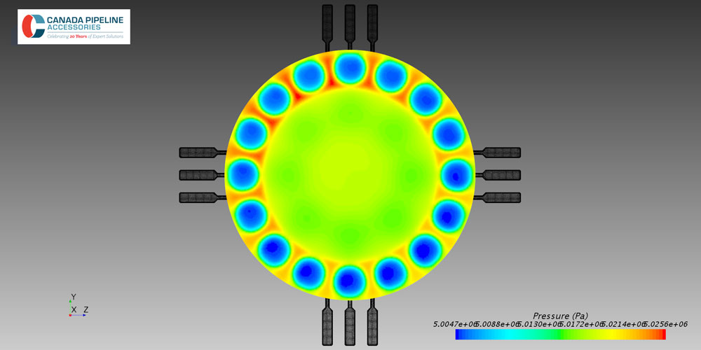 Canada Pipeline Accessories Testing Part & Pipeline Designs with