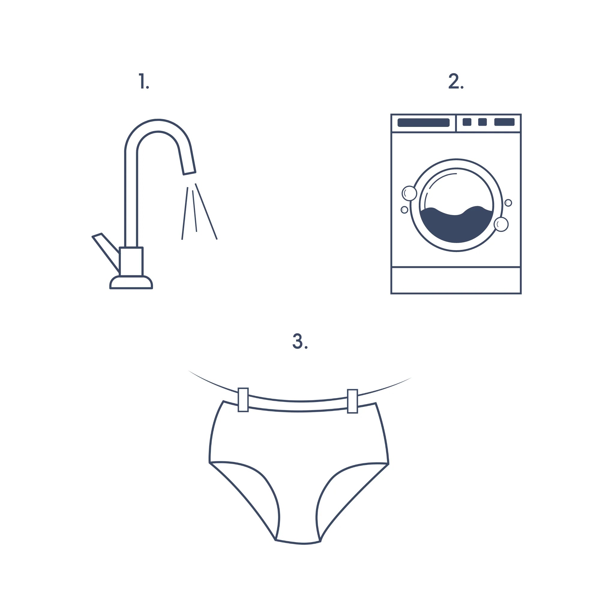 How to wash period pants FlowCup Menstrual Cup
