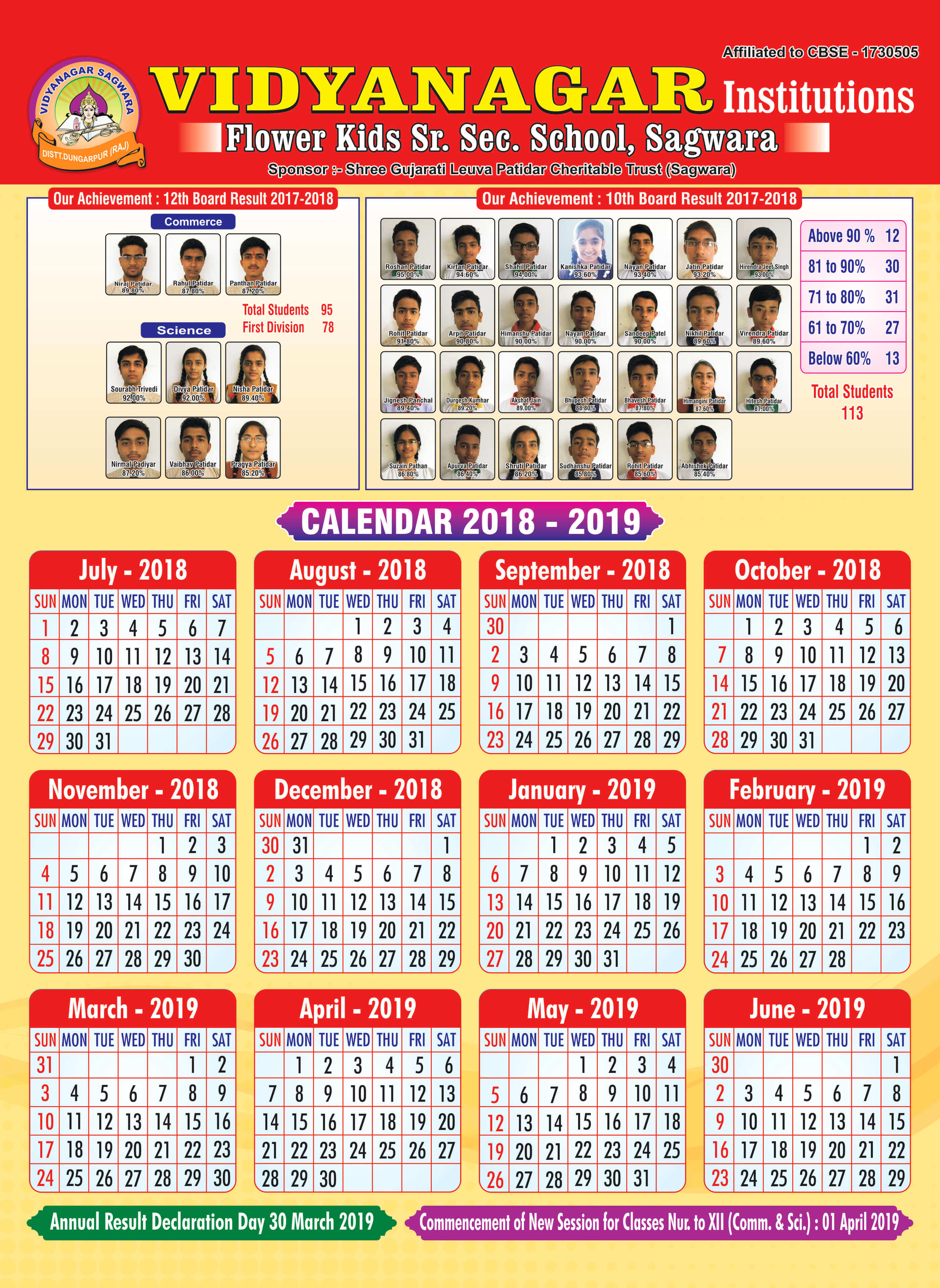 Academic Calendar Flower Kids Public School Sagwara, Dungarpur (Raj.)