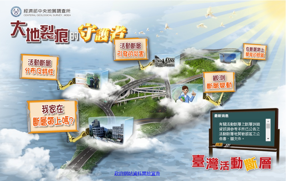 【House】新手買房前要做的功課