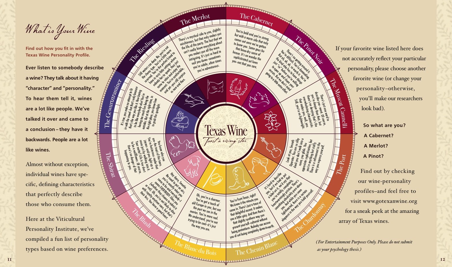 What is Your Wine Personality Profile? FlowingData