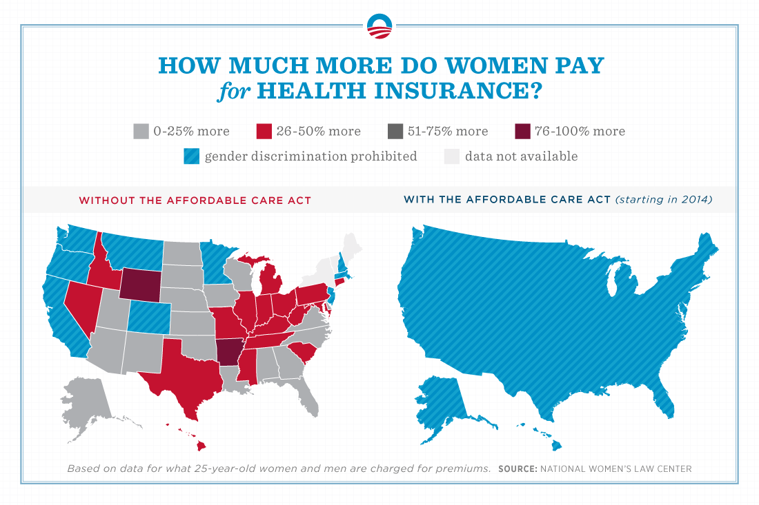 How Much More Women Pay for Health Insurance FlowingData