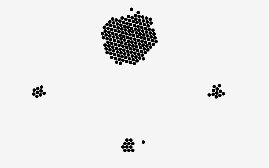 Inspiration by FlowingData