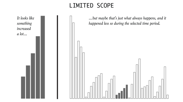 Limited-scope.png?resize=720%2C401