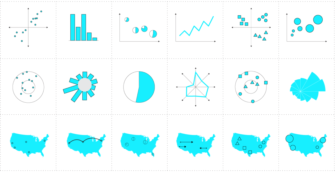 Chart Components and Working On Your Graphics Piece-wise – FlowingData