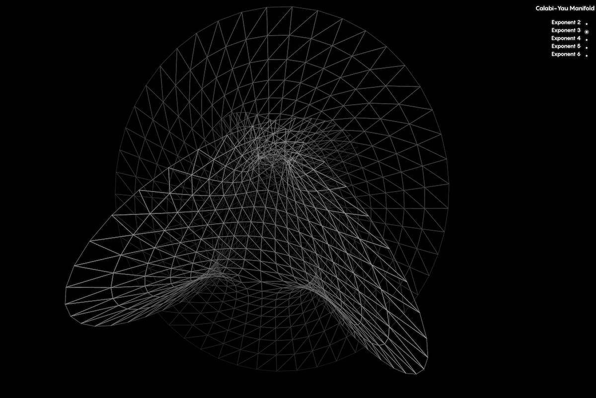 Map of mathematics FlowingData