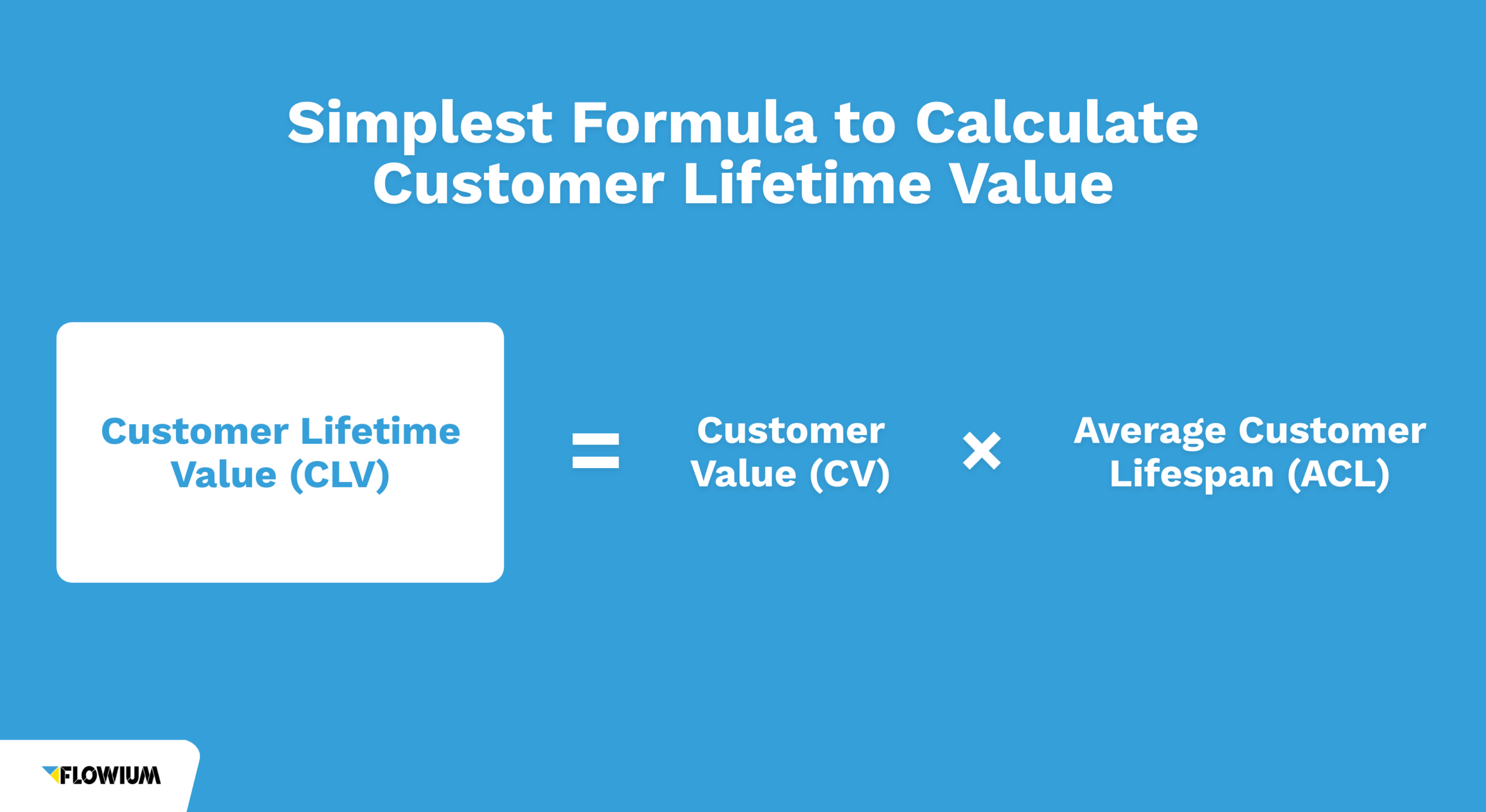 Understand, Calculate, and Increase Your Customer Lifetime Value (CLV