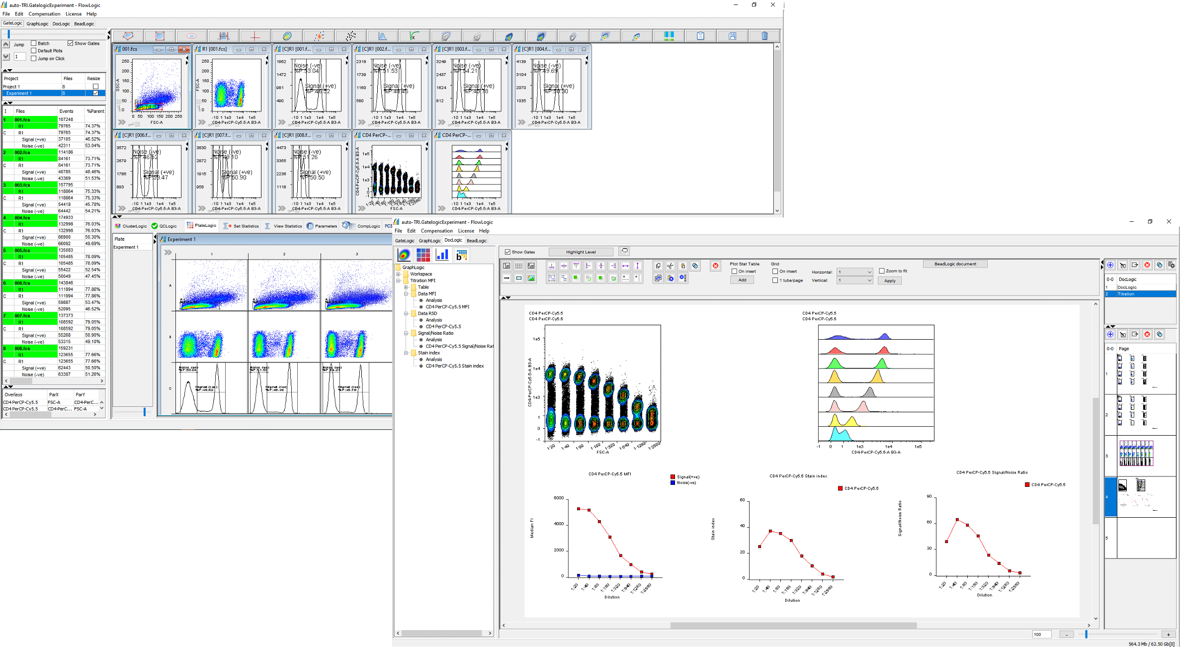 TitrateLogic v2 FlowLogic™