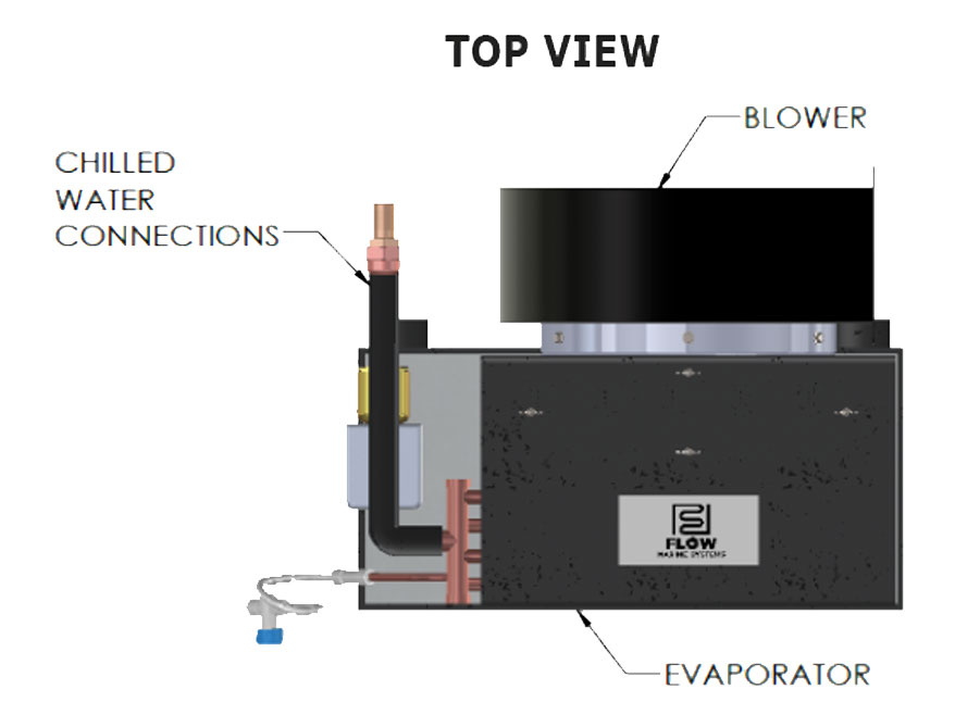 Chilled Water Air Handlers Flow Marine Systems