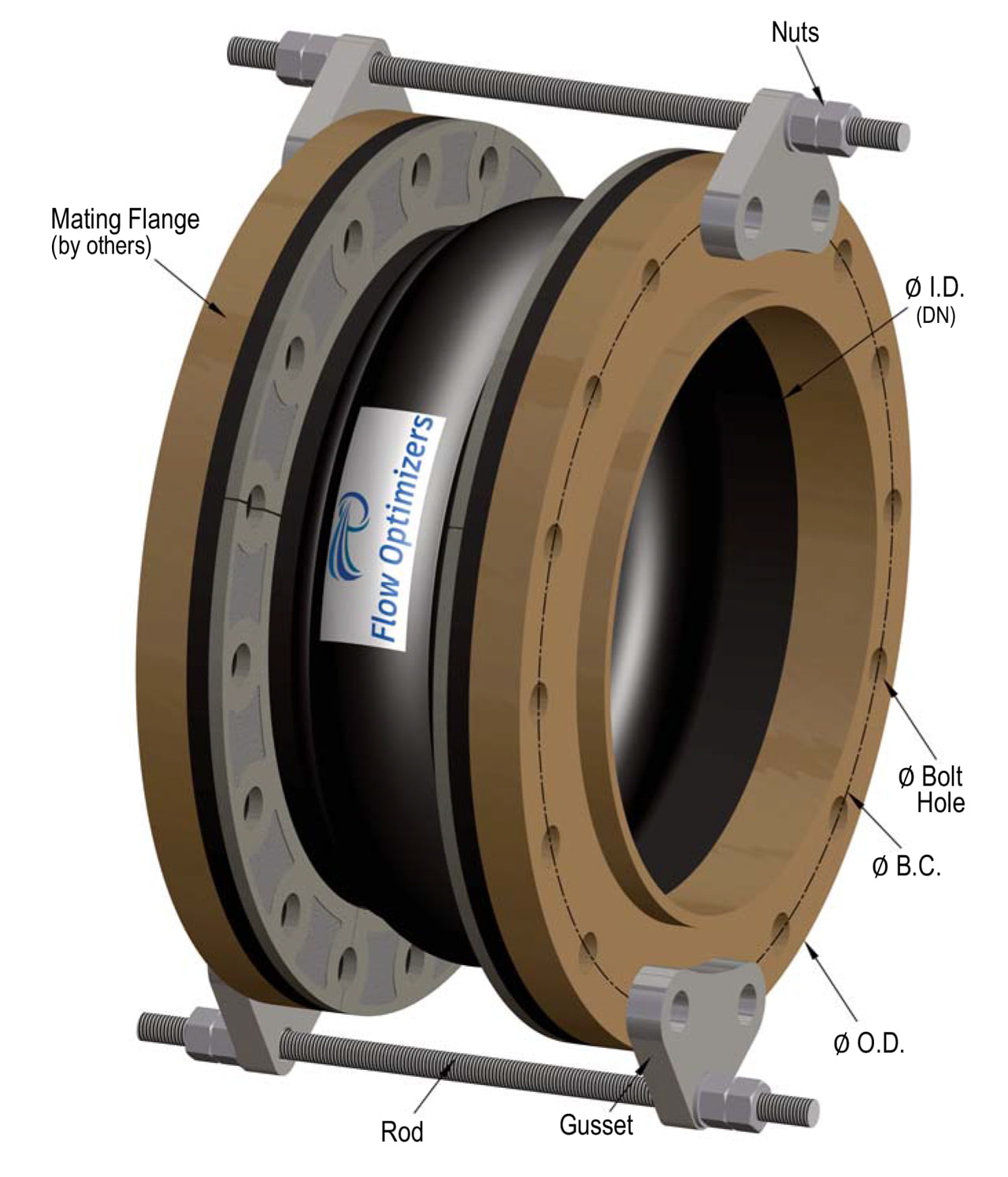 Pump Expansion Joints Flow Optimizers