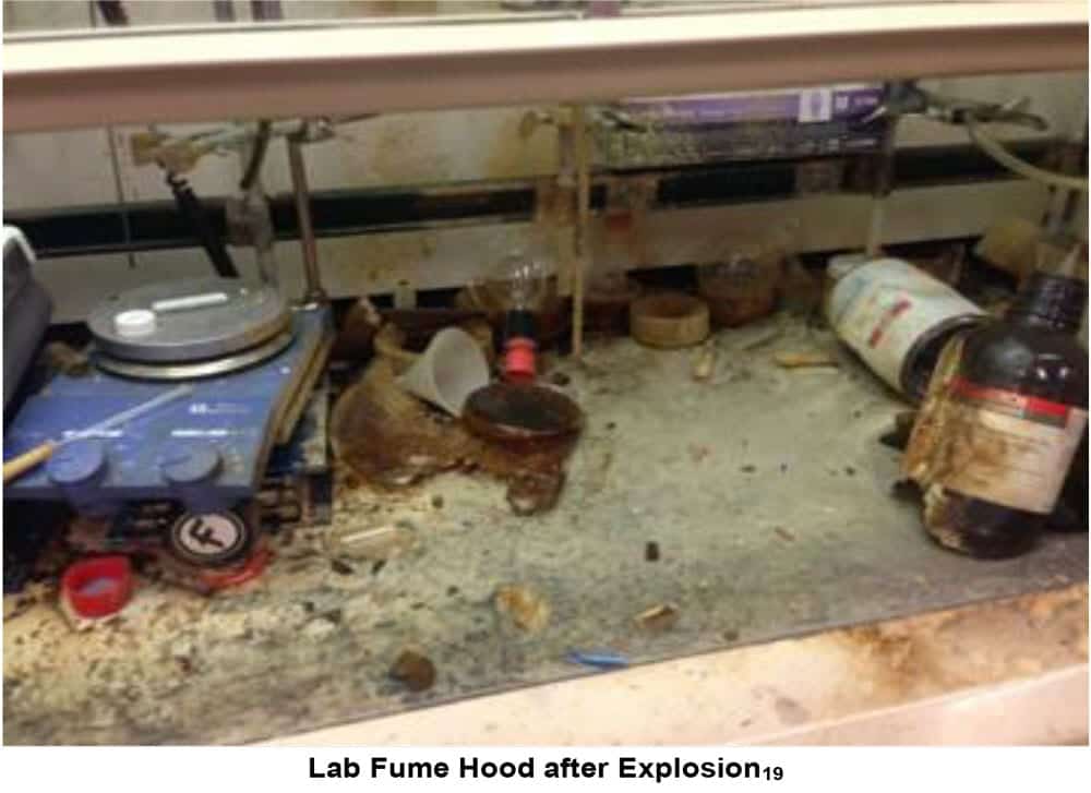 Fume Hood Sash Glass What Do Standards and Specifications Require