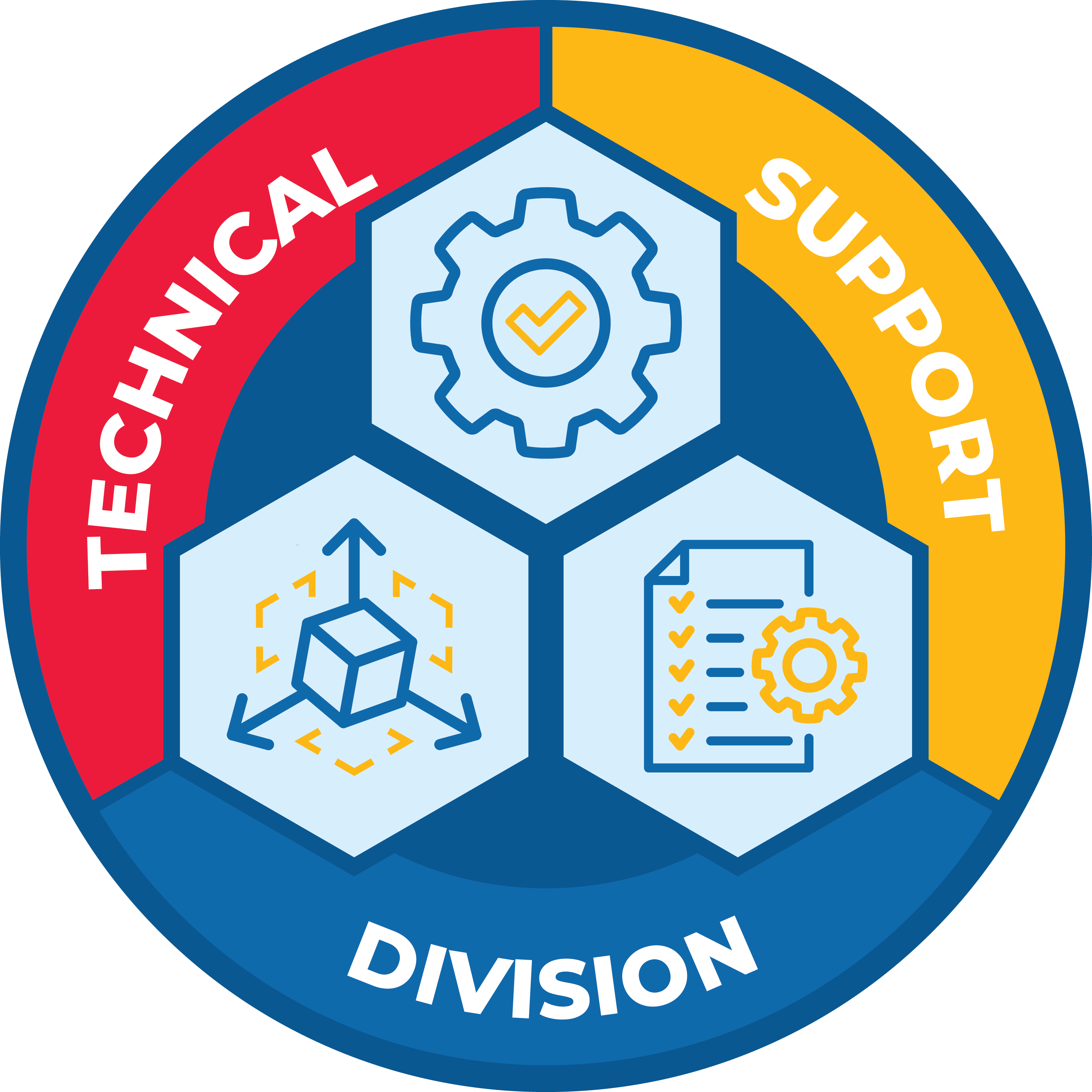Technical Support Flow Sciences, Inc.