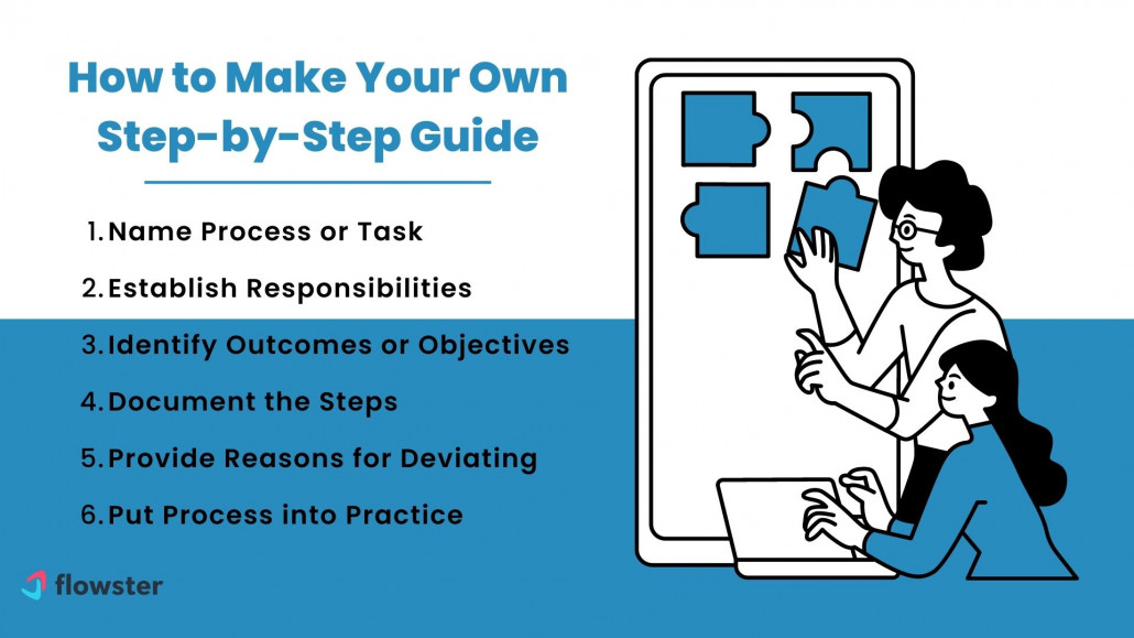 How to Create EasytoFollow StepbyStep Guides in Minutes Flowster