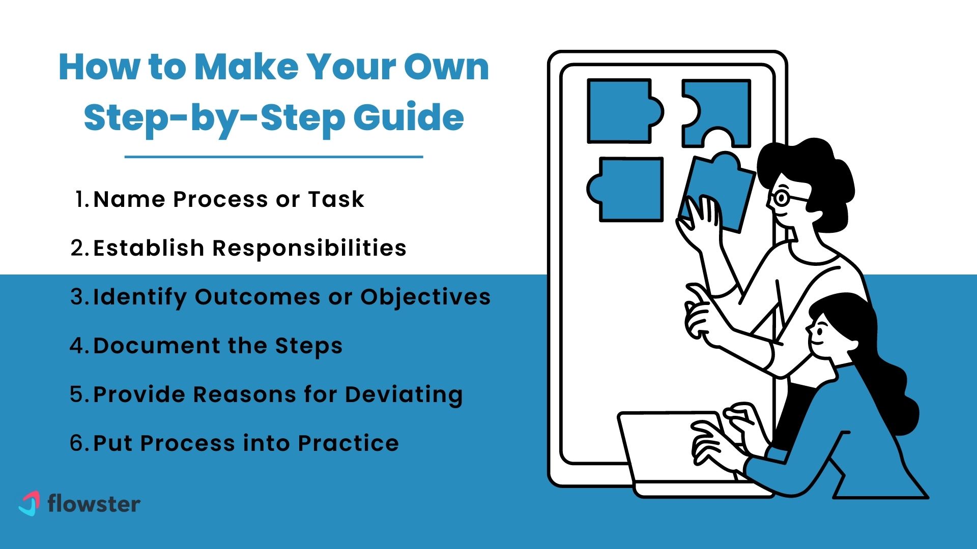 How to Create EasytoFollow StepbyStep Guides in Minutes Flowster