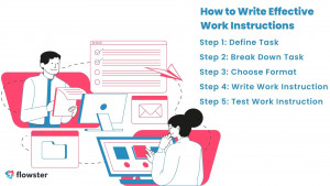 Mastering Work Instructions: A Beginner’s Guide to Improving Workflow