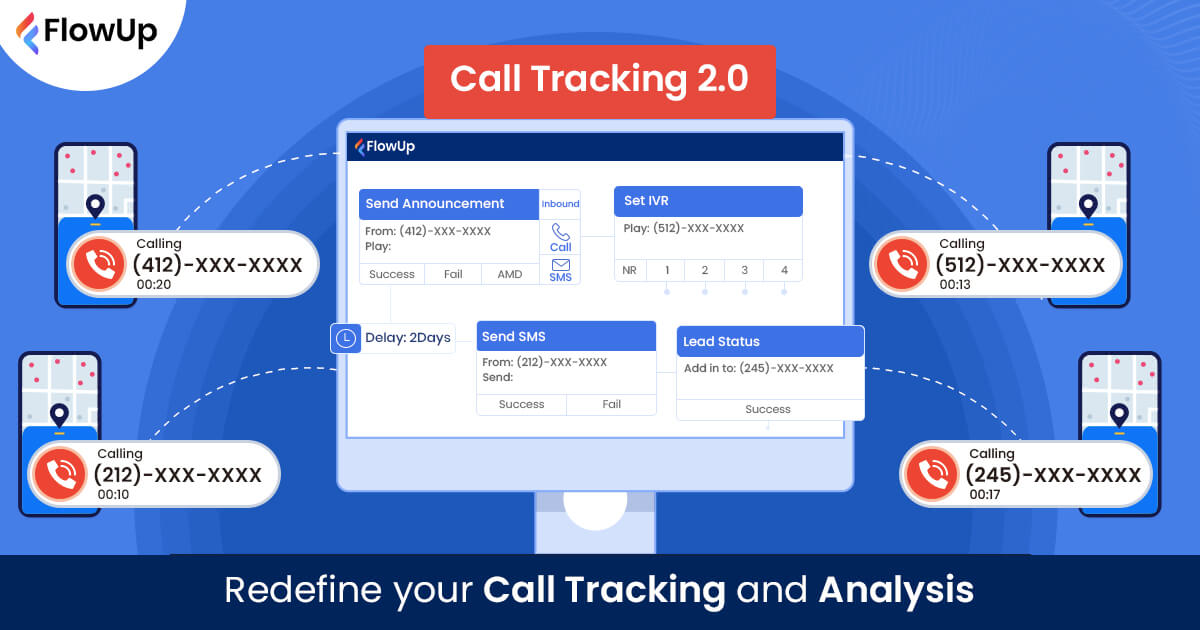 Redefine Your Call Tracking & Analysis with Advanced Call Tracking 2.0