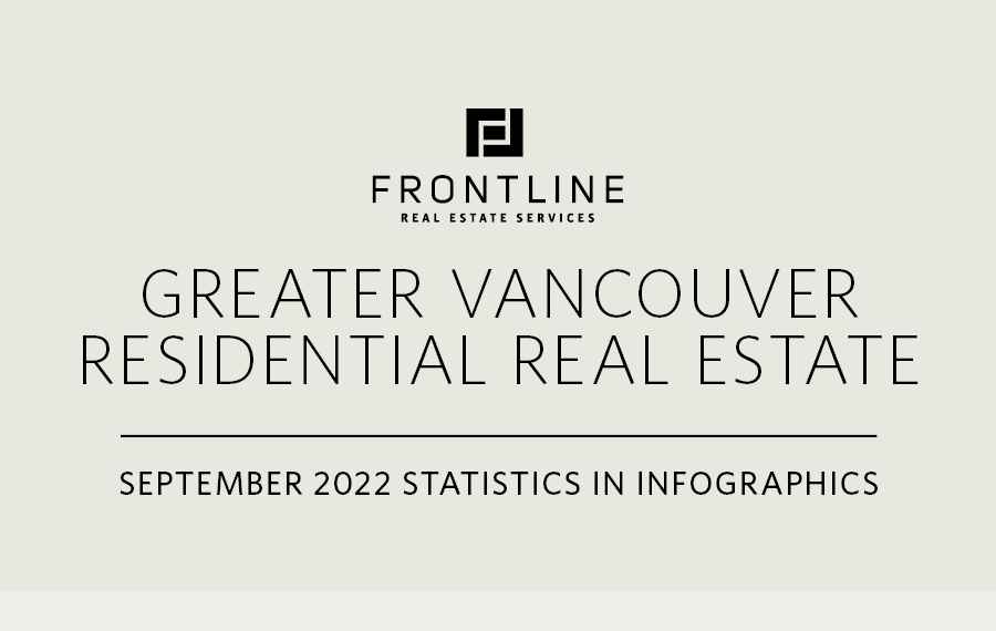 Infographic Vancouver Residential Real Estate Sep 2022 — FLRE.ca