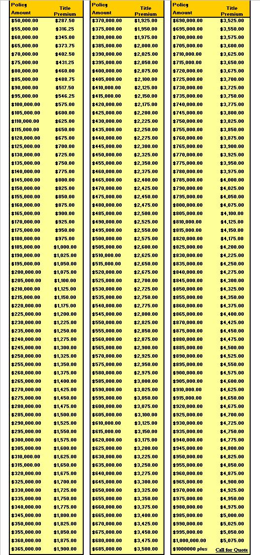 Florida Titlesmith LLC Title Insurance Premium Rate Schedule Title
