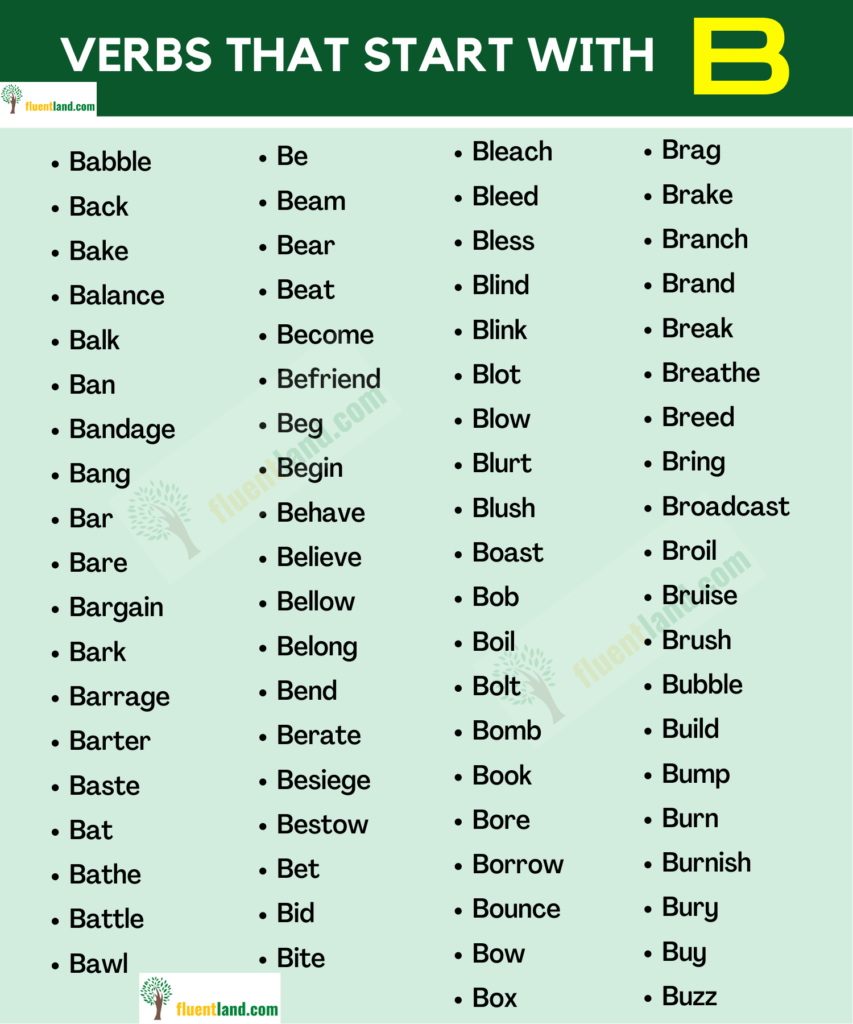 Verbs Vocabulary Word List Verbs that start with Letters Fluent Land