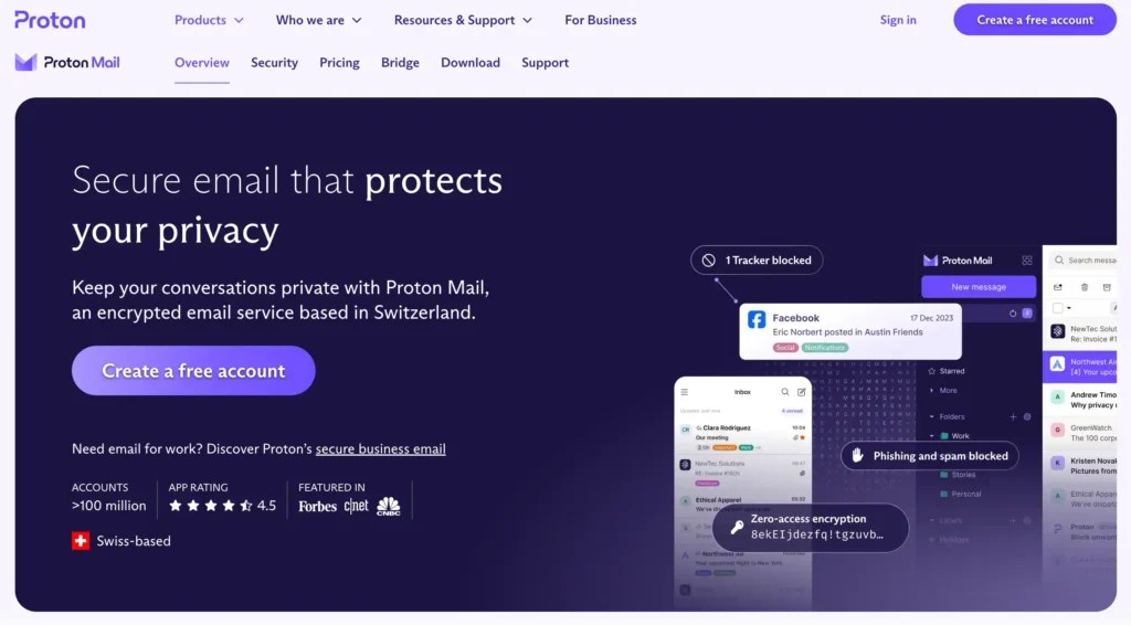 The Best Email Service Provider For Data Privacy In 2025 - Fluent