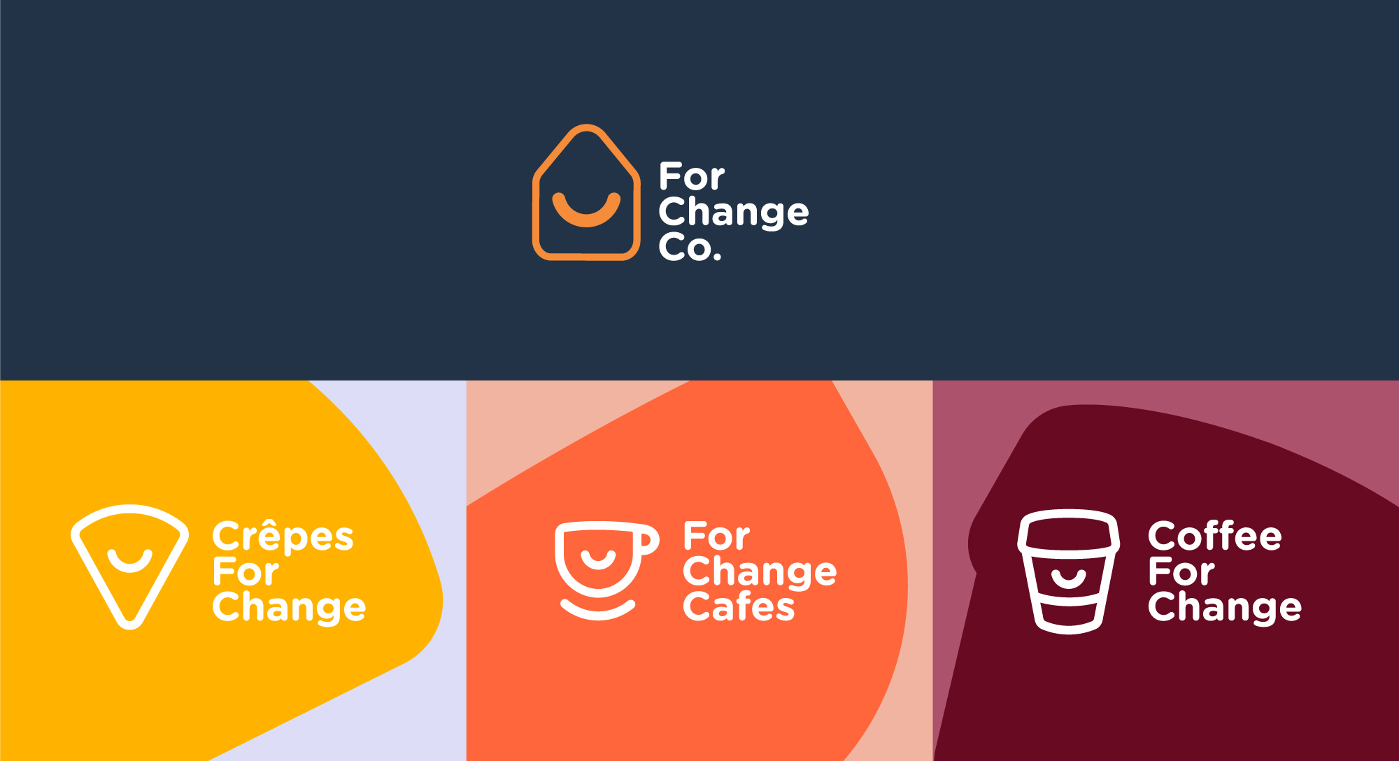 For Change Co. Fluid building better brands
