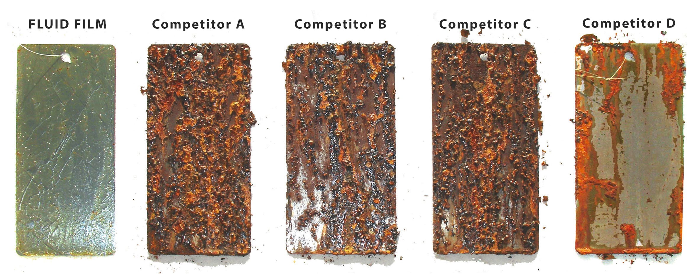 Fluid Film Tested Against the Competition Stotts Engineering