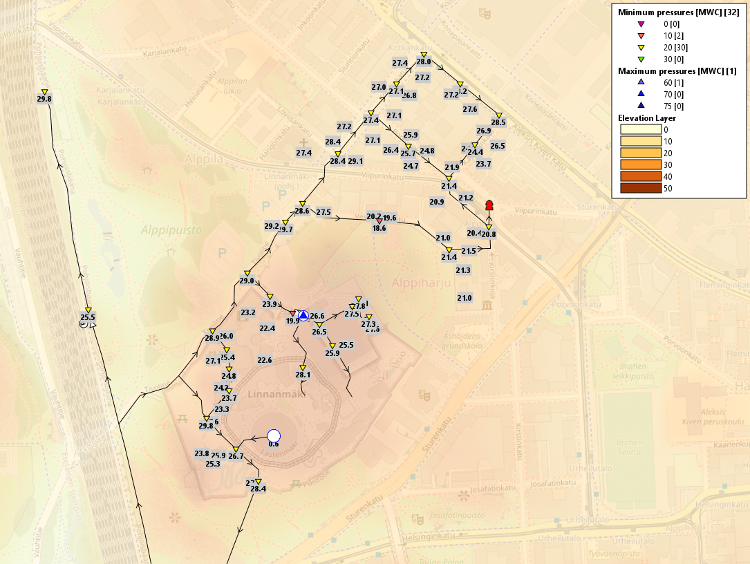 What is hydraulic modeling? Fluidit