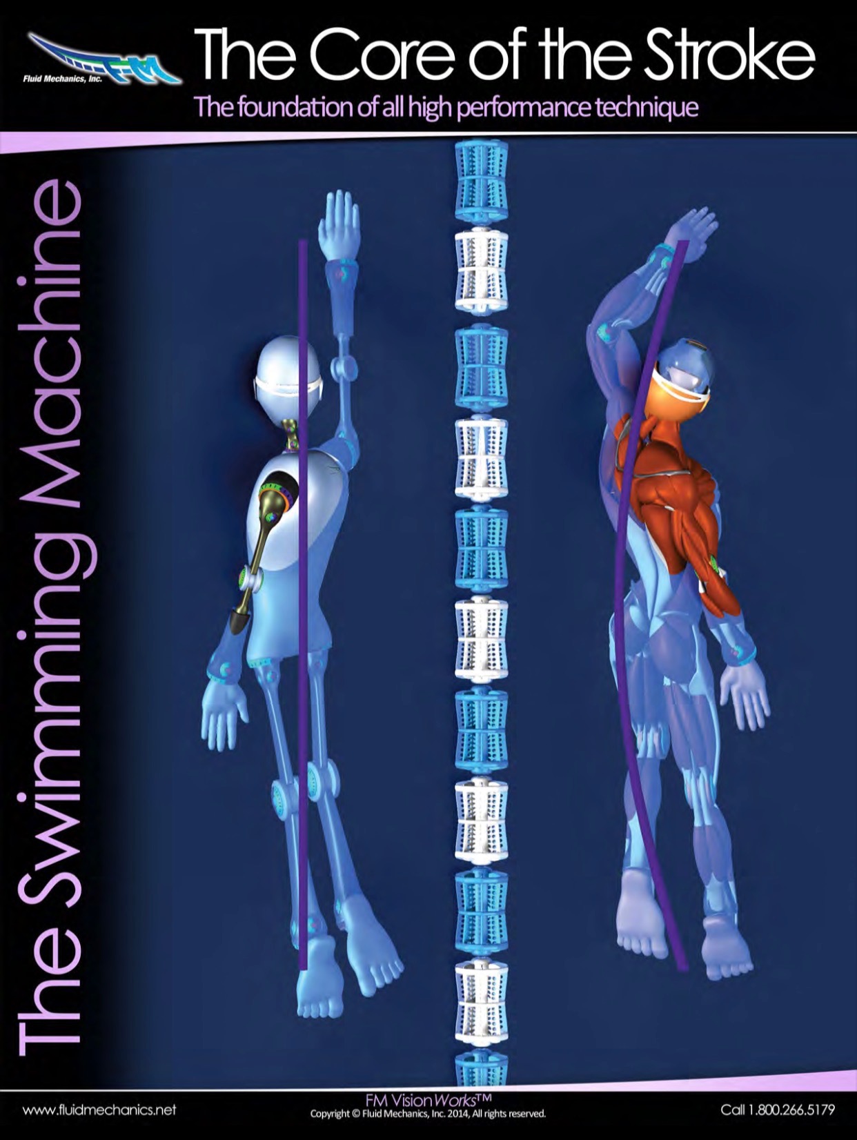 Private Swim Clinics, Private Session Trial Offer Fluid Mechanics, Inc.