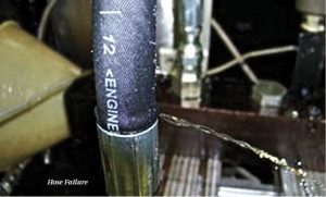 Hose Testing Methods for Optimal Performance | Fluid Power Journal