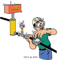 FLUID POWER SAFETY INSTITUTE™ - Safety Alert #32