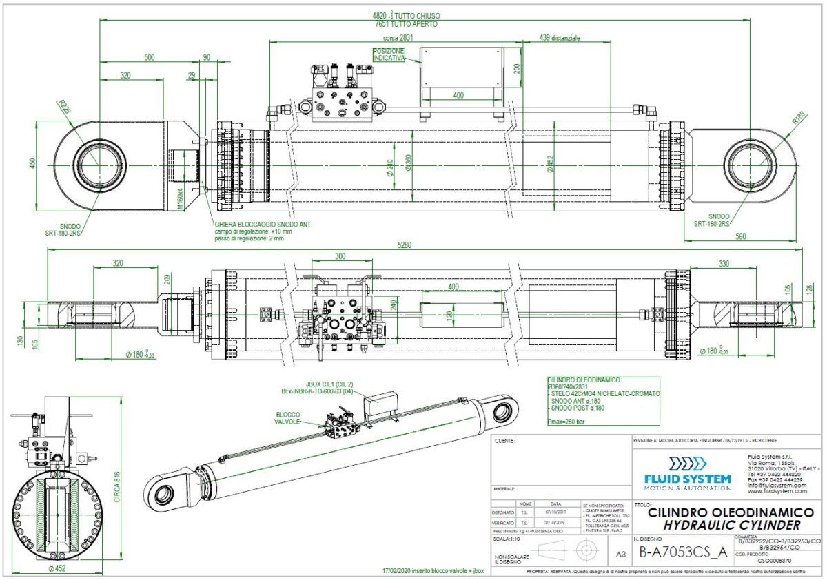 Hydraulics Cylinders Production Fluid System