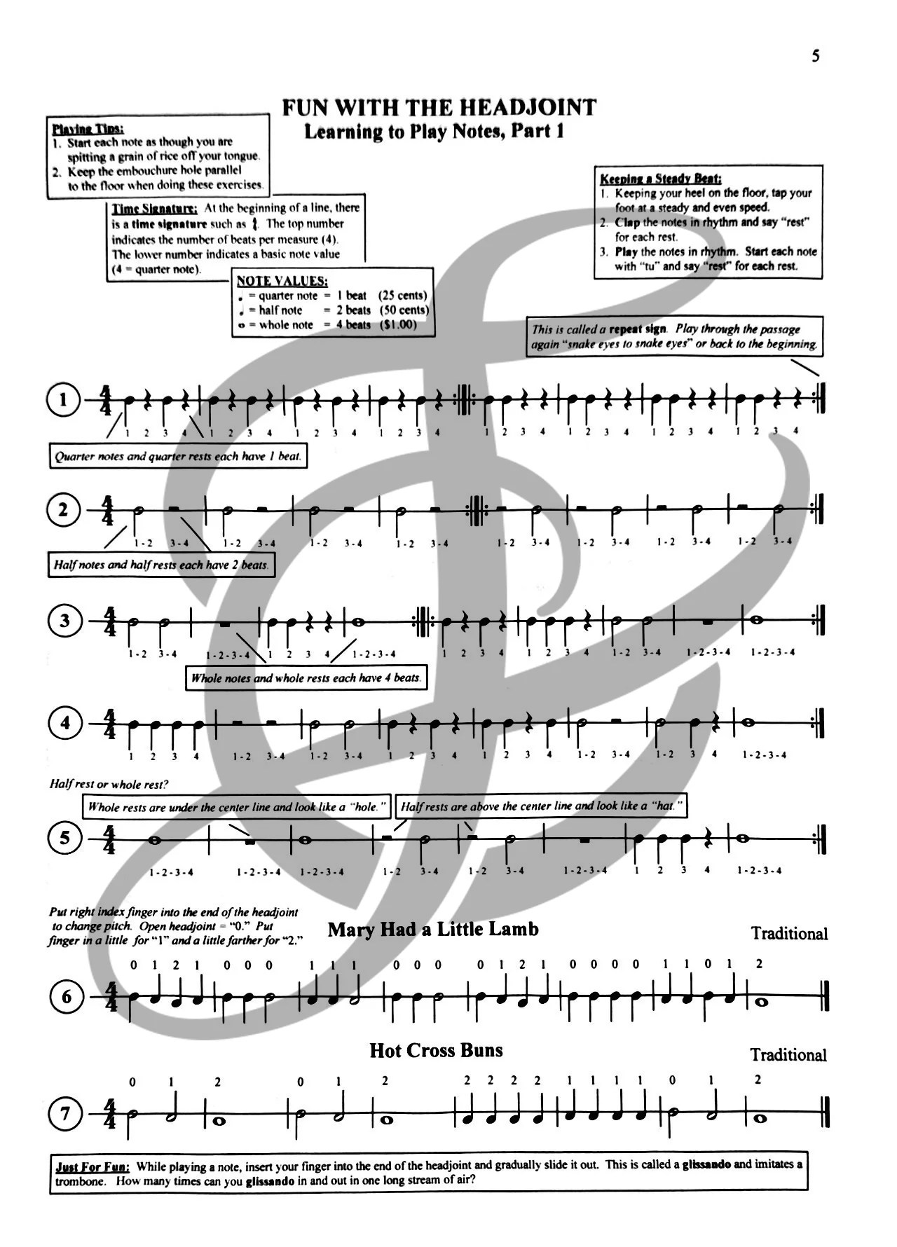 Flute 101 Mastering The Basics Flute Center(05)
