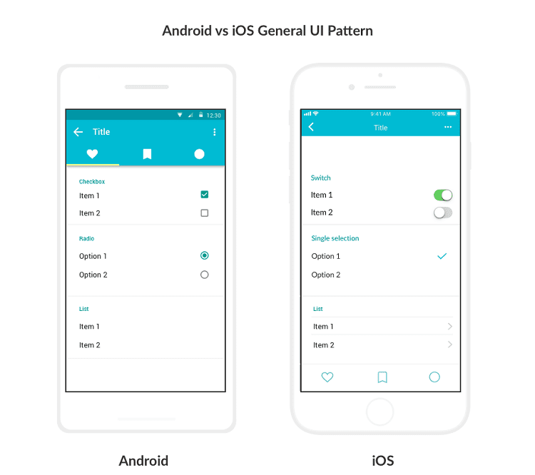 Simple Guide to Use Material & Cupertino For Adaptive UI Flutter Agency